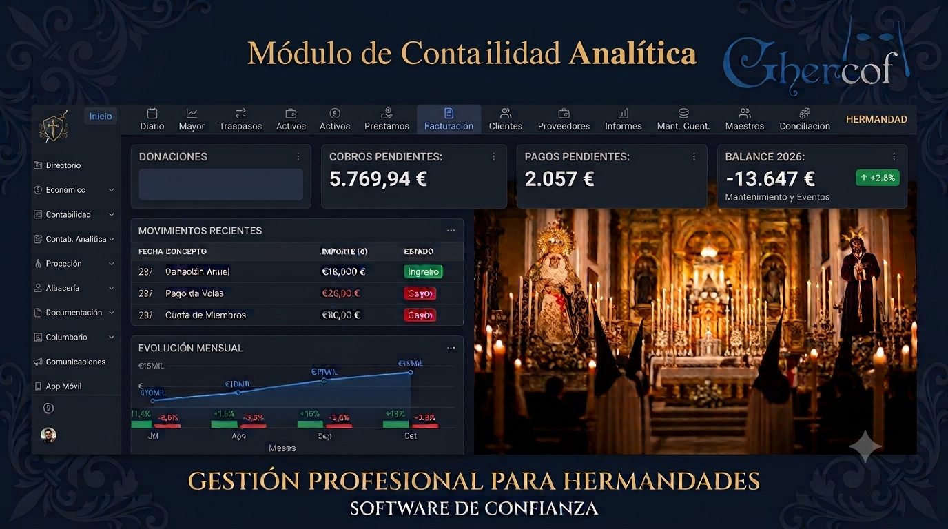 Nueva funcionalidad: Contabilidad Analítica para Hermandades y Cofradías